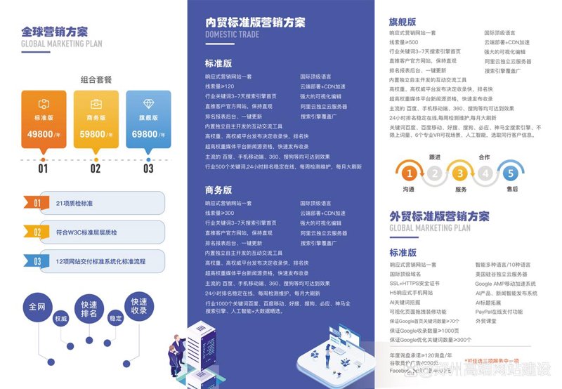 郑州网站建设：开启数字转型新篇章